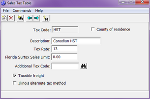 Sales Tax Table